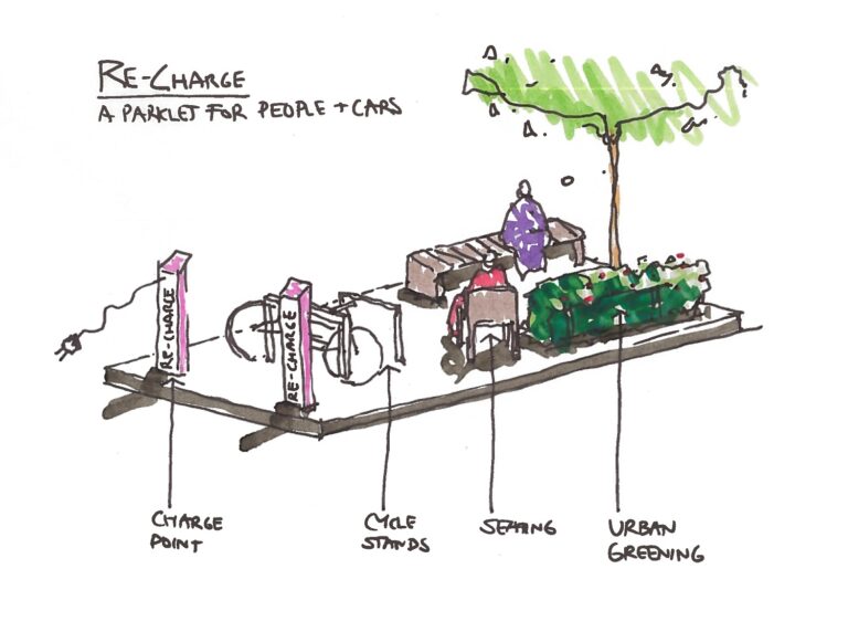 Arup recharge parklet