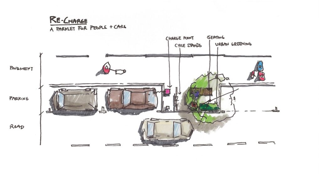 Arup recharge parklet