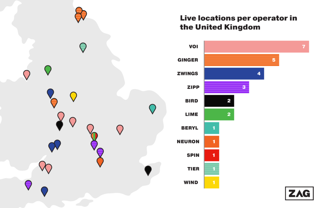 Zag e-scooter trials live locations 23 Nov 20